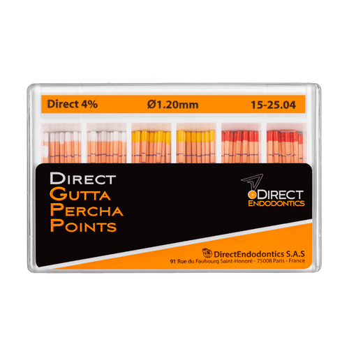 Direct Gutta Percha 1.20mm